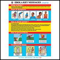 Poster: Ebola Key Messages