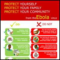 Poster: Ebola Do and Do Not's [PDF - 1 page]