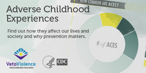 Adverse Childhood Experiences - Find out how they affect our lives and society and why prevention matters.