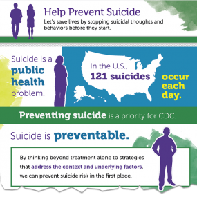 Suicide Prevention Infographic