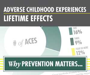 Adverse Childhood Experiences.  Find out how they affect our lives and society.