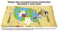Map of States and Territories: Obesity rates among low-income preschoolers decreased in many states. 