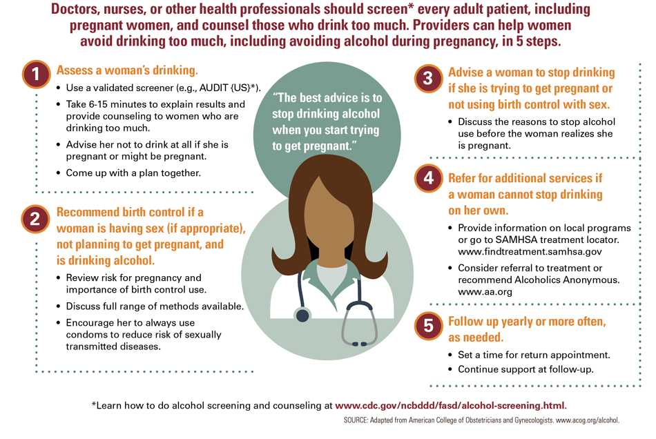 Graphic: Drinking too much is linked with many risks