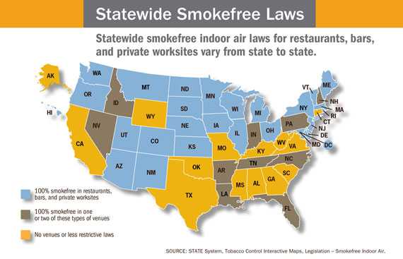 	Chart: Statewide Smokefree Laws