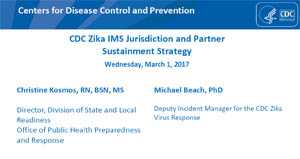 Imagen de pantalla de una serie de diapositivas sobre la estrategia de mantenimiento de socios y jurisdicción del IMS para el zika de los CDC