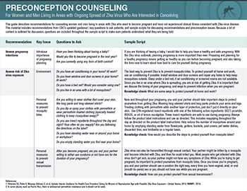 Preconception Counseling inforgraphic thumbnail