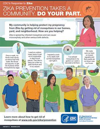 Zika prevention takes a community.  Do your part. fact sheet thumbnail