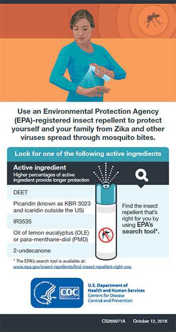 Use an Environmental Protection Agency (EPA)-registered insect repellent to protect yourself and your family from Zika and other viruses spread through mosquito bites. 