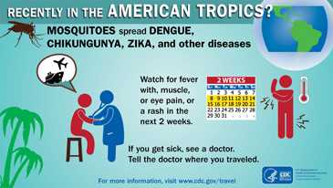 Poster: Recently in The American Tropics?  Mosquitoes spread Dungue, Chikungunya, Zika, and other diseases.  Watch for fever with muscle, or eye pain, or a rash in the next 2 weeks.  If you get sick, see a doctor.  Tell the doctor where you traveled.