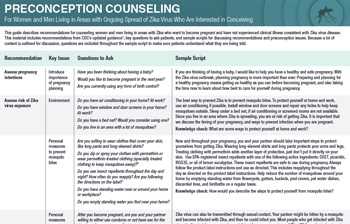 Zika preconception counseling
