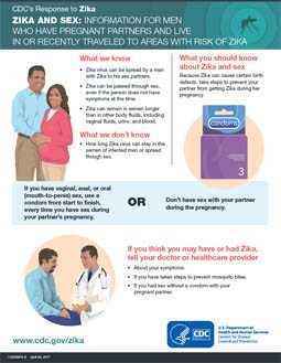 Zika and Sex: Information for men with pregnant partners living in areas with Zika infographic thumbnail