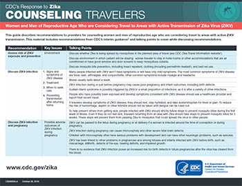 Counseling Travelers: Women and Men of Reproductive Age Who are Considering Travel to Areas with Active Transmission of Zika Virus (ZIKV) fact sheet thumbnail