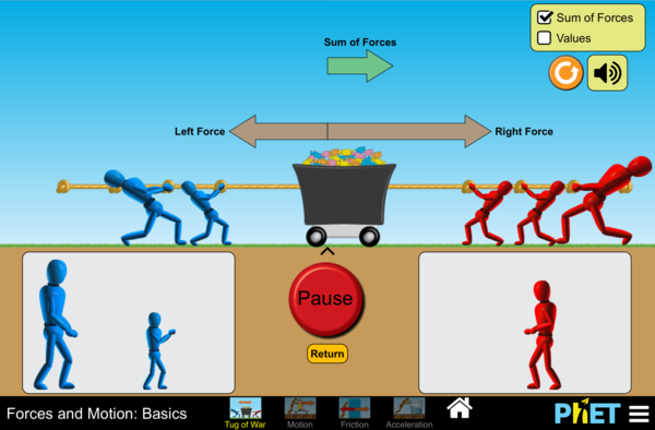 Screenshot of the simulation Forces and Motion: Basics