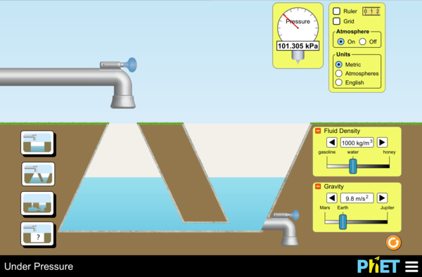 Screenshot of the simulation Under Pressure